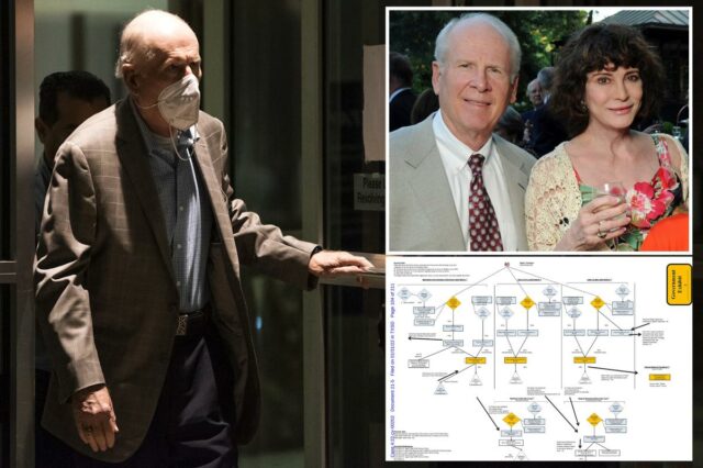 Os herdeiros do falecido bilionário trapaceiro Robert Brockman concordam em pagar US $ 750 milhões ao IRS em um caso de fraude épico
