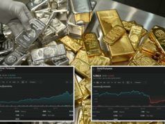 Ouro e prata encerram ano recorde com nota tumultuada Ouro e prata encerram ano recorde com nota tumultuada