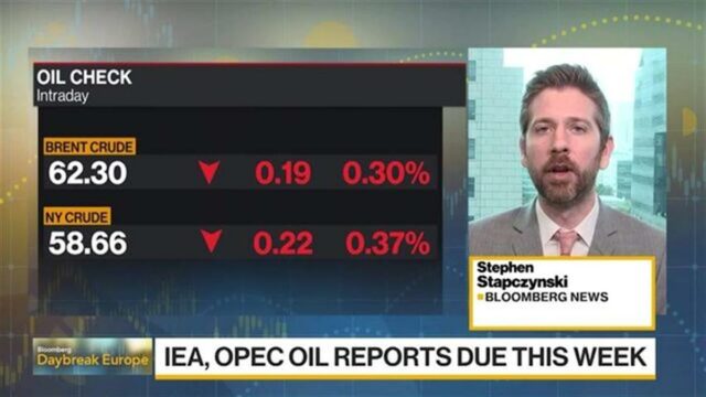 Petróleo estável após maior queda em três semanas Petróleo estável após maior queda em três semanas