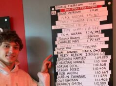 Piloto de F1 anda de kart usando nome falso durante o período de entressafra na pista de Daytona em Milton Keynes Piloto de F1 anda de kart usando nome falso durante o período de entressafra na pista de Daytona em Milton Keynes