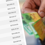 Políticos federais cobraram dos contribuintes US$ 1,1 milhão pelas viagens de suas famílias