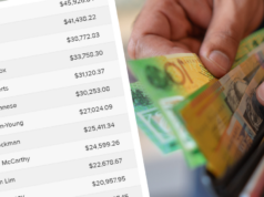 Políticos federais cobraram dos contribuintes US$ 1,1 milhão pelas viagens de suas famílias Políticos federais cobraram dos contribuintes US$ 1,1 milhão pelas viagens de suas famílias