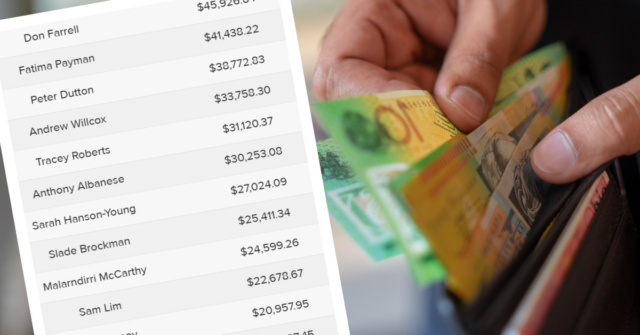 Políticos federais cobraram dos contribuintes US$ 1,1 milhão pelas viagens Políticos federais cobraram dos contribuintes US$ 1,1 milhão pelas viagens de suas famílias