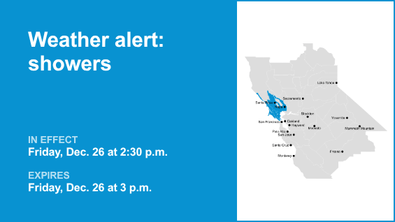 Prepare-se para chuvas em North Bay na tarde de sexta-feira Prepare-se para chuvas em North Bay na tarde de sexta-feira – rajadas atingirão 40 mph