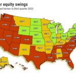 Proprietários da Califórnia perderam US$ 33.000 em valor imobiliário em um ano