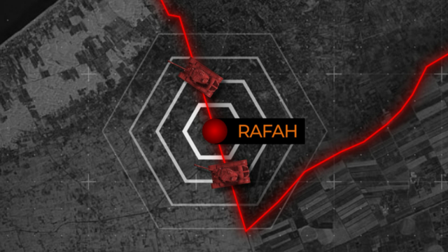 Quem controla a travessia de Rafah?
