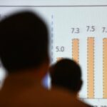 Riau UMP em 2026 aumentará para IDR 3.780.495,85