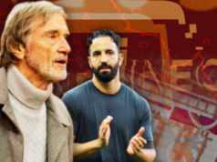 Sir Jim Ratcliffe entregou resgate de £ 125 milhões à Ineos, aqui está o que isso significa para o Man United Sir Jim Ratcliffe entregou resgate de £ 125 milhões à Ineos, aqui está o que isso significa para o Man United