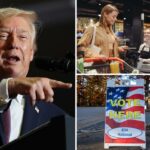 Trump diz que 'preços' decidirão eleições do próximo ano