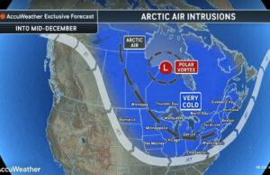 Vórtice polar triplo mergulhará o centro e o leste dos EUA no frio do Ártico até meados de dezembro Uma mulher corre no meio de uma rua durante uma tempestade de neve.