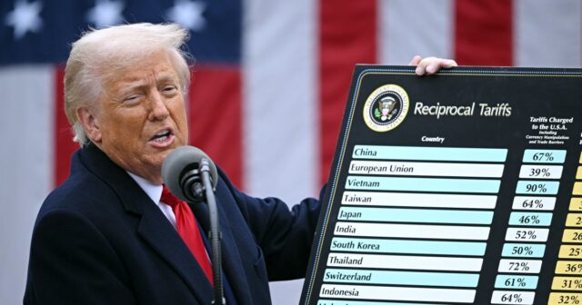 A economia dos EUA parece forte depois de um ano de Trump, mas será mesmo?
