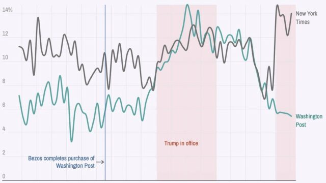 Anéis Olímpicos e Agitos Paralímpicos são vistos no centro histórico de Cortina d'Ampezzo antes dos Jogos Olímpicos de Inverno Milano Cortina 2026 em 23 de janeiro de 2026 (Emmanuele Ciancaglini/Getty Images)