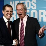 Robert Jenrick lançou uma granada de mão na política da direita britânica na quinta-feira, ao desertar para a reforma de Nigel Farage.