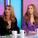 O ex-Brooklyn Beckham, Afton McKeith, afirmou que estava 'dizendo a verdade' em sua recente declaração bombástica, na qual lançou um ataque surpreendente a seus pais famosos (foto com sua mãe Gillian em 2023)