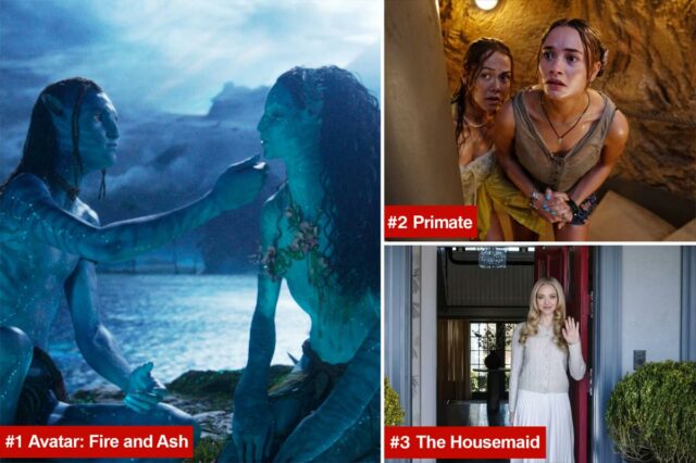 'Avatar: Fogo e Cinzas' continua brilhando nas bilheterias
