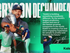 Bryson DeChambeau assinou parceria com Kalshi Bryson DeChambeau assinou parceria com Kalshi