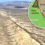 Falha de Santo André.