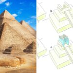 Cientistas propõem uma nova teoria ousada sobre como a Grande Pirâmide do Egito foi realmente construída
