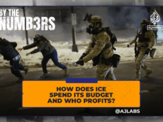 Como o ICE gasta seu orçamento? E quem lucra? Como o ICE gasta seu orçamento? E quem lucra?
