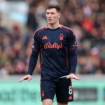 Gráfico Anderson ou Wharton