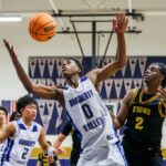 Destaque de preparação: boa sorte ao escolher um favorito do basquete masculino da EBAL
