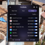 Um resumo gerado por IA do
