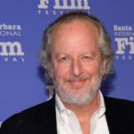 Sozinho em casa, elenco onde estão agora