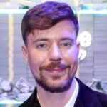 Por dentro dos 10 principais criadores da Forbes em 2025