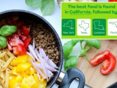 Nova York é um dos cinco estados classificados como tendo a melhor comida do país, revela pesquisa Nova York é um dos cinco estados classificados como tendo a melhor comida do país, revela pesquisa