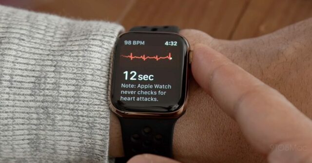ECG Apple Watch