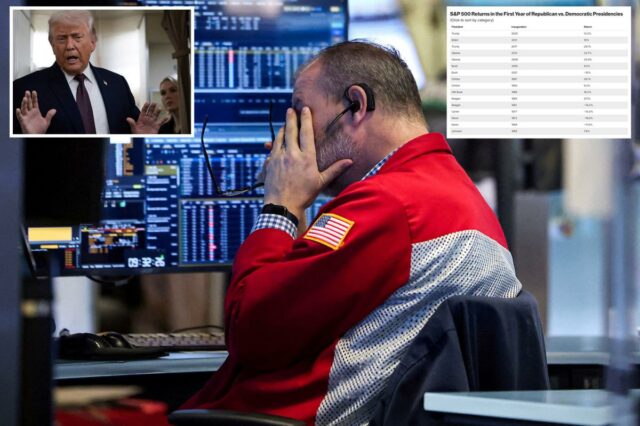 O mercado de ações cresceu em 2025 – mas menos O mercado de ações cresceu em 2025 – mas menos do que qualquer primeiro ano de uma nova presidência em duas décadas