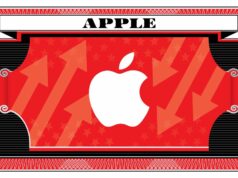 O novo iPhone da Apple impulsiona expectativas anteriores de ganhos Tim Cook e Eddy Cue no tapete vermelho do 77º Primetime Emmy Awards (Crédito: Allen J. Schaben / Los Angeles Times via Getty Images)