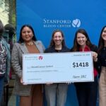 O programa Give Good permite que doadores de sangue apoiem parceiros de caridade