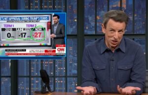 Seth Meyers assa o ‘embaraçoso’ índice de aprovação mais alto da ICE, zero | Vídeo Jogar