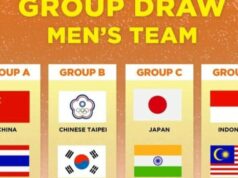 Sorteio do Campeonato Asiático de Equipes de 2026: Seleção Masculina da Indonésia enfrenta a Malásia na Fase de Grupos Sorteio do Campeonato Asiático de Equipes de 2026: Seleção Masculina da Indonésia enfrenta a Malásia na Fase de Grupos