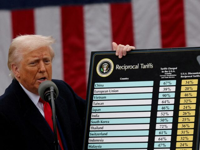 Suprema Corte dos EUA deve decidir sobre tarifas na sexta-feira
