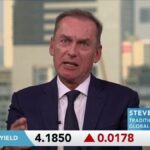 Tendência e caminho ‘bastante claro’ em direção a taxas mais baixas, afirma Steven Major