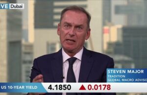 Tendência e caminho ‘bastante claro’ em direção a taxas mais baixas, afirma Steven Major Tendência e caminho ‘bastante claro’ em direção a taxas mais baixas, afirma Steven Major