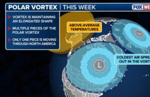 Vórtice polar espalhará o traiçoeiro ar ártico pelos EUA, tornando o já forte frio do inverno ainda pior Vórtice polar espalhará o traiçoeiro ar ártico pelos EUA, tornando o já forte frio do inverno ainda pior