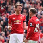 Gráfico estilo Carrick