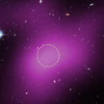 Uma representação da formação do universo desde o Big Bang