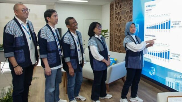 BCA Syariah mostra: ativos IDR 19,2 trilhões, NPF mantido
