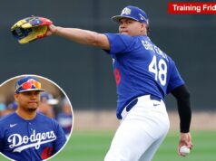 Brusdar Graterol deve perder o dia de abertura enquanto se recupera de uma cirurgia no ombro O apaziguador dos Dodgers, Brusdar Graterol, no treinamento de primavera.