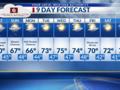 Chances de chuva durante o fim de semana em partes de Borderland Chances de chuva durante o fim de semana em partes de Borderland