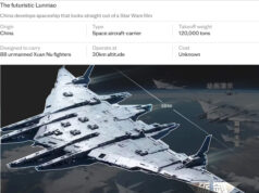 China apresenta porta-aviões espacial ‘Star Wars’ 3001 O Lunniao futurista