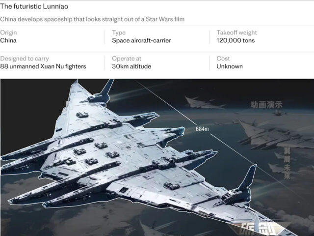 China apresenta porta-aviões espacial 'Star Wars' 3001 O Lunniao futurista