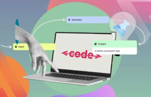 Desenvolvi um aplicativo sem código em segundos – ainda é meu experimento favorito do Google Uma colagem de uma pessoa usando um laptop, com um campo de entrada de prompt no centro e alguns ícones relacionados à produtividade conectados a ele.