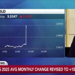 Este relatório de empregos é “em grande parte o negócio real”, afirma Gapen, do Morgan Stanley