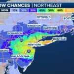 Nova York se prepara para o retorno da neve, com previsão de até 5 centímetros durante a noite de domingo