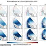 Estes mapas mostram as mudanças na cobertura do gelo marinho num cenário de emissões baixas (superior), médias-altas (médias) e muito altas (inferiores). O azul escuro mostra áreas de perda de gelo mais extrema